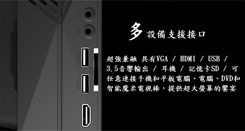 D多設備支援接口超強兼融 具有VGAHDMI/USB/3.5音響輸出 / 耳機 / 記憶卡SD / 任意連接手機和平板電腦、電腦、DVD和智能魔米電視棒,提供超大螢幕的饗宴AVUSBUSB