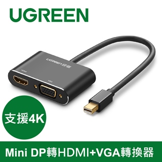 綠聯 Mini DP轉HDMI+VGA轉換器 主動式(20422)